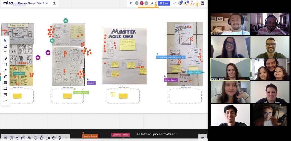 Design Sprint Remoto Zappts