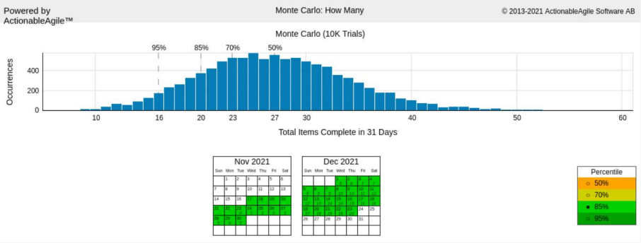 Flow monte carlo 2