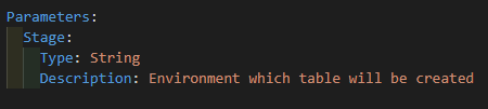 CloudFormation Parameters