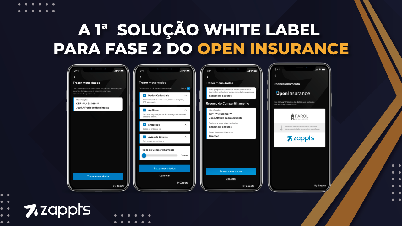 Zappts Open Insurance solution