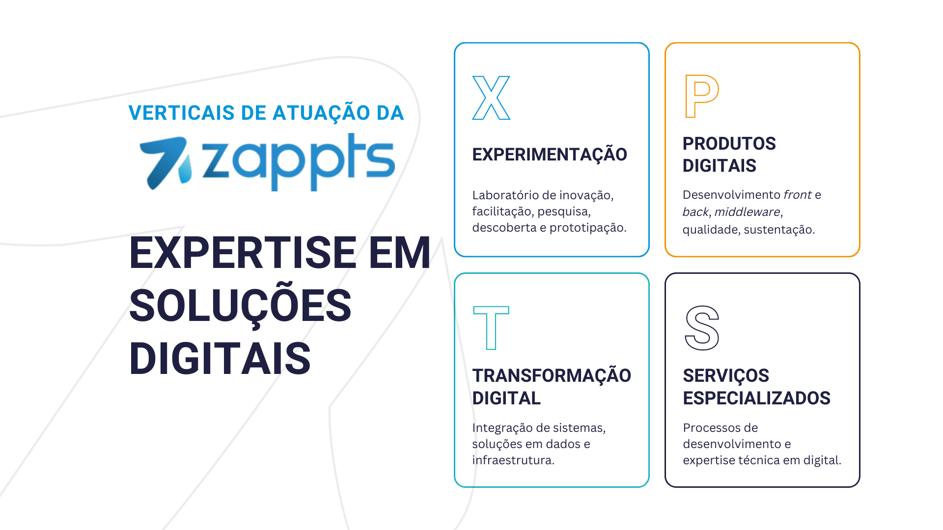 XPTS: Conheça as verticais de atuação da Zappts