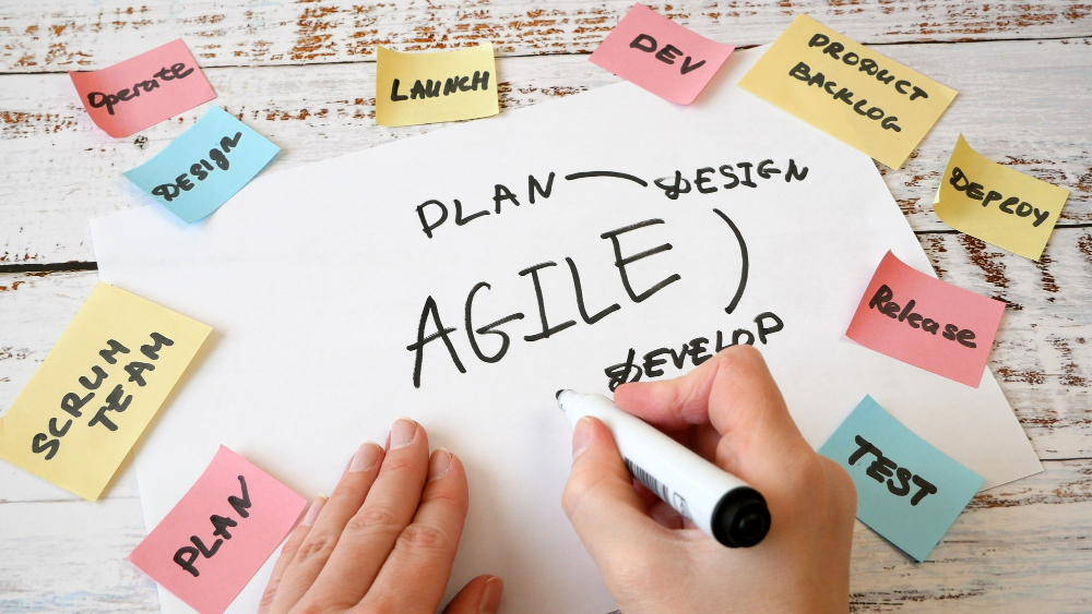 Manos de mujer dibujando tablero scrum ágil de software